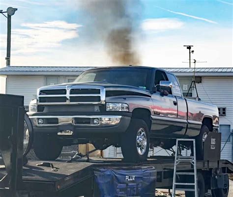 Chassis Chronicles: Durability Defined