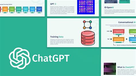Chat Gpt Templates