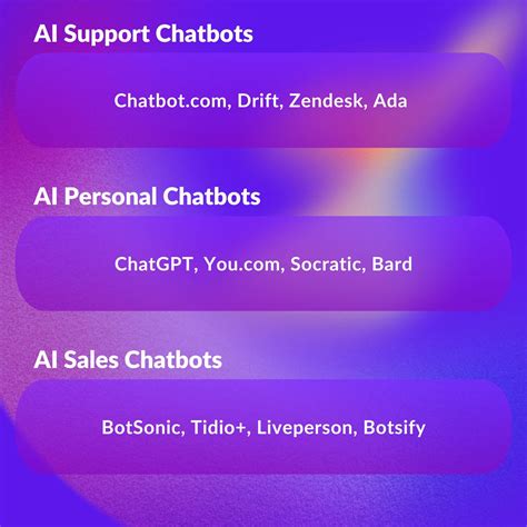 Chatbot Examples: 3 of the Most Creative Chatbots on the Web