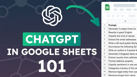 Chatgpt Google Sheets