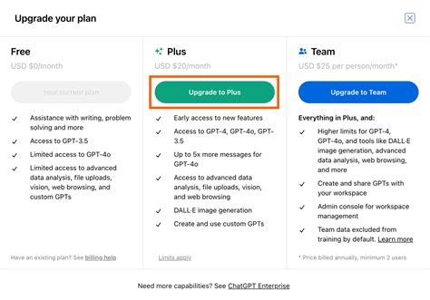 Chatgpt Plus Features