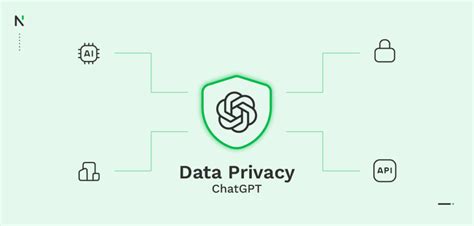 Chatgpt Privacy