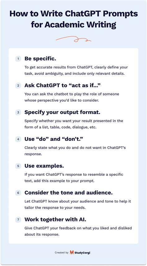 Chatgpt Prompts For Academic Writing