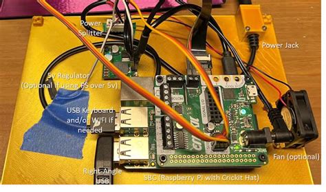 Chatgpt Raspberry Pi