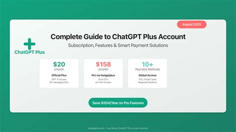 Chatgpt Subscription Abbuchung