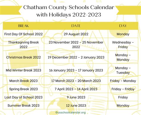 Chatham Academic Calendar