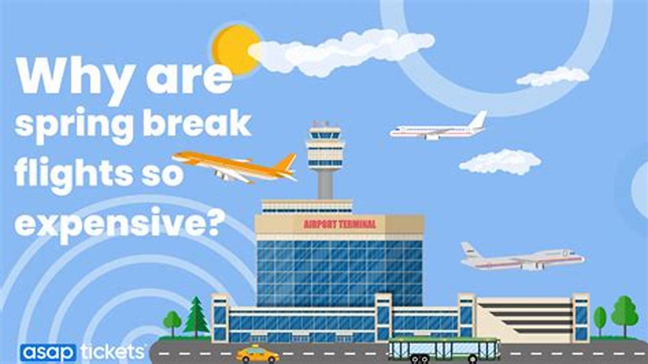 Cheap Spring Break Flights 2025