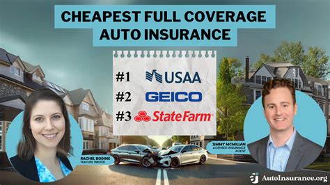 Cheap Full Coverage Auto Insurance Texas