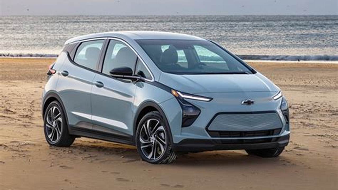 Cheapest Evs 2025