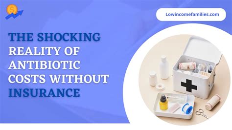 Affordable Antibiotics Without Insurance: How to Get the Cheapest Medications