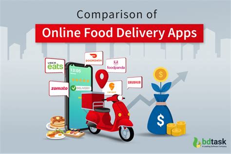 10 Best and Affordable Food Delivery Apps to Satisfy Your Hunger