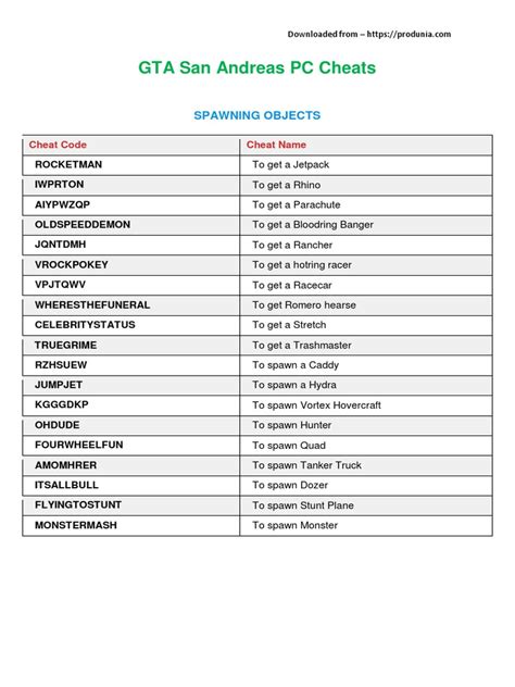 Cheat Gta Sa Andreas