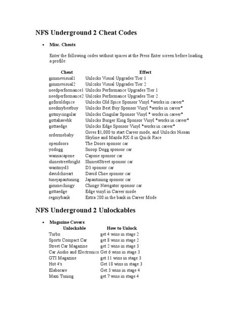 Cheat NFS Underground PC
