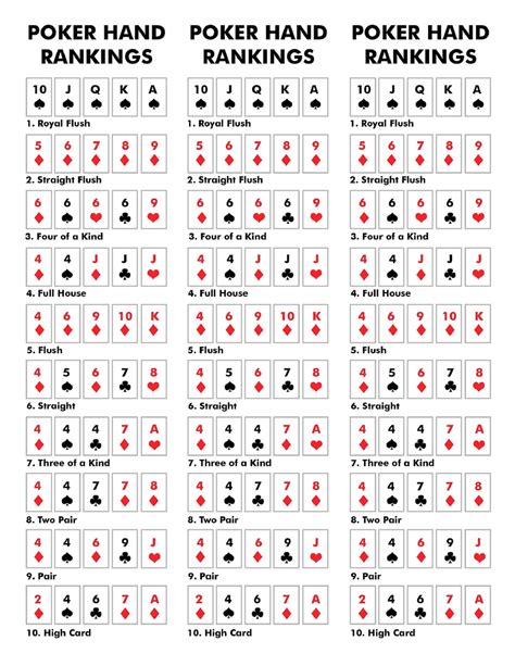 Cheat Sheet Poker Hands Printable