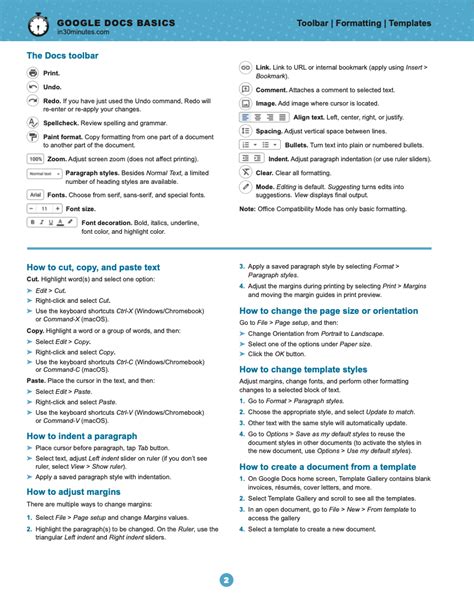 Cheat Sheet Template Google Docs