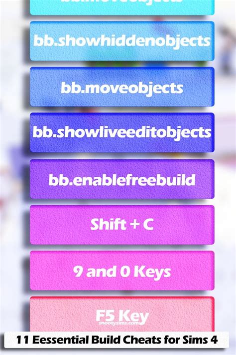 Unleash Your Creativity: Discover the Top Cheats for Sims Build It App!