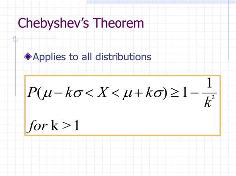 Chebyshev’s Theorem Calculator