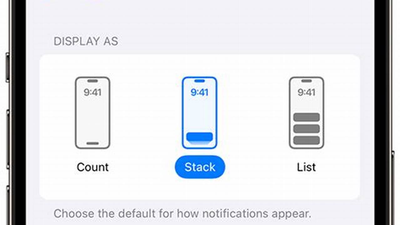 Check App Notifications In Settings., Images