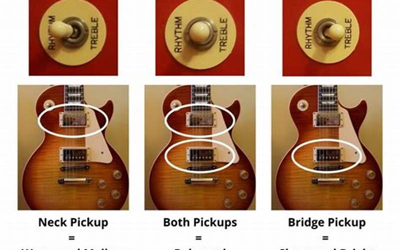 Check The Guitar And Pickup Selection