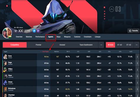 Check Agent-Specific Playtime in Valorant