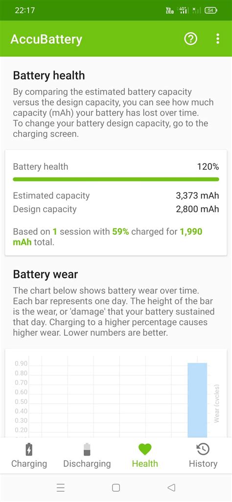 Check Battery Health on Android using AccuBattery