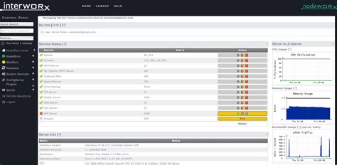 Checking CPU Usage in InterWorx