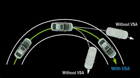 Check Emission System AND Check VSA System at the same time
