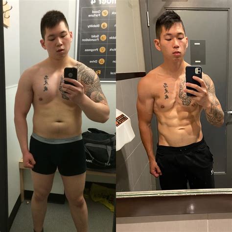 Check Out these Visual Changes on Reddit Right Now!