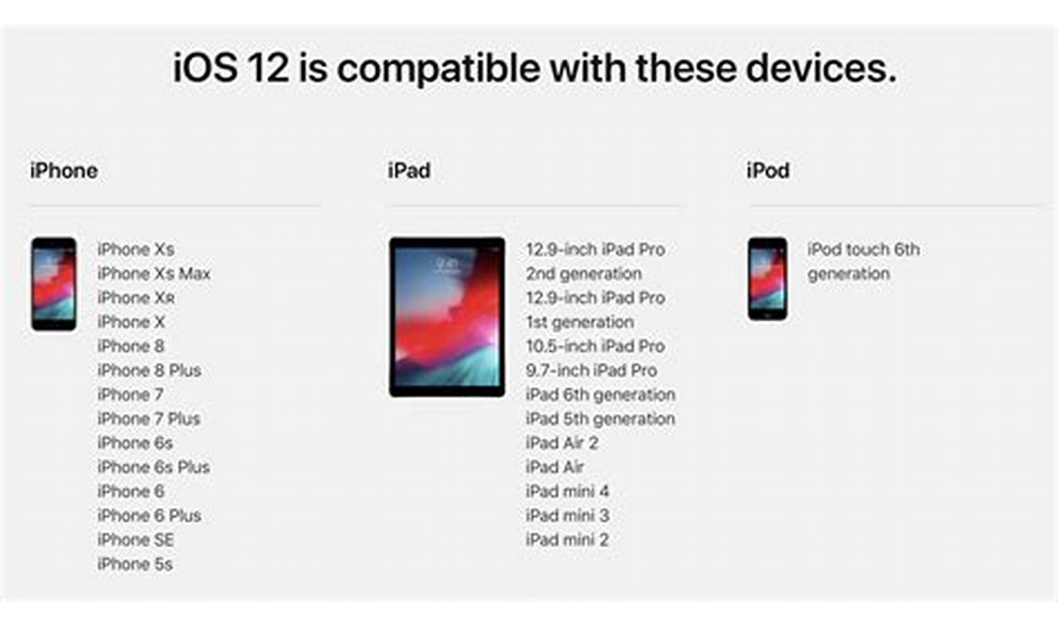 Check iOS Compatibility