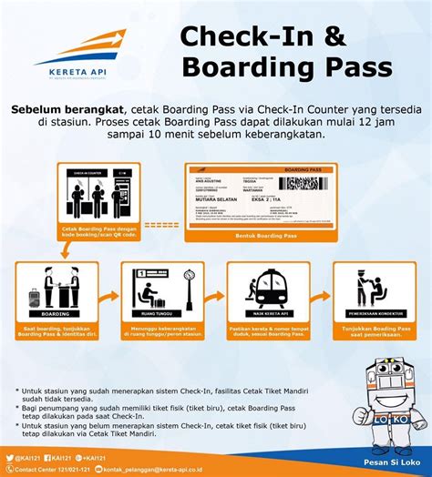 Check-in dan Dapatkan Boarding Pass