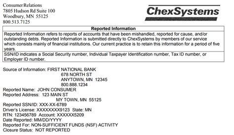 Checking Account With Bad Chexsystems History