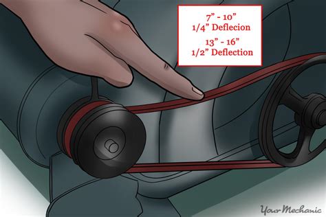 Checking Belt Tension