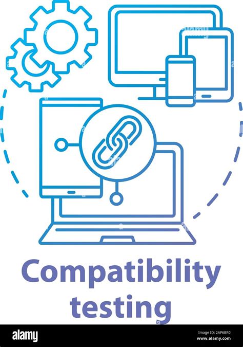 Checking Compatibility Image