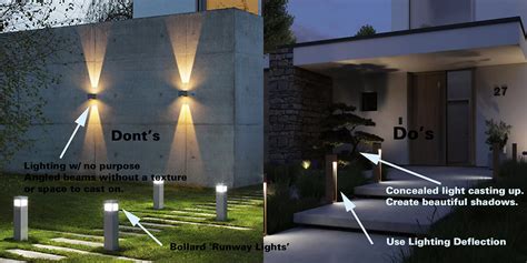 Checking Exterior Lighting and Clutter