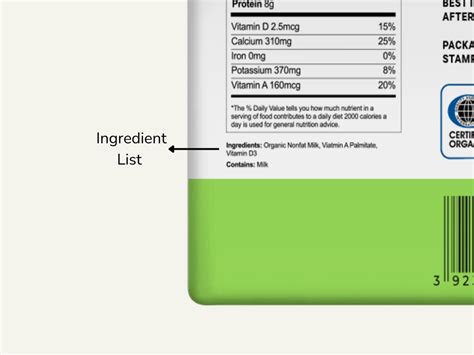 Checking Ingredients and Labels