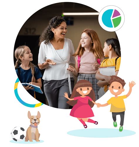 Checking Staff Ratios