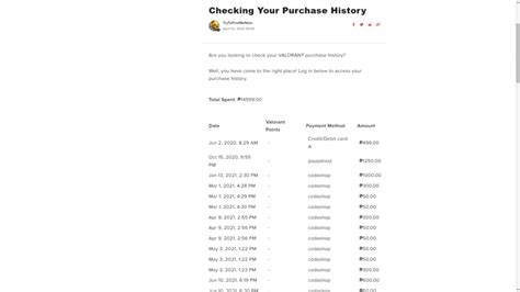 Checking Your Purchase History