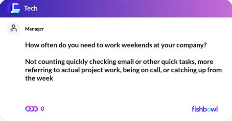 Checking for Free Preview Weekends