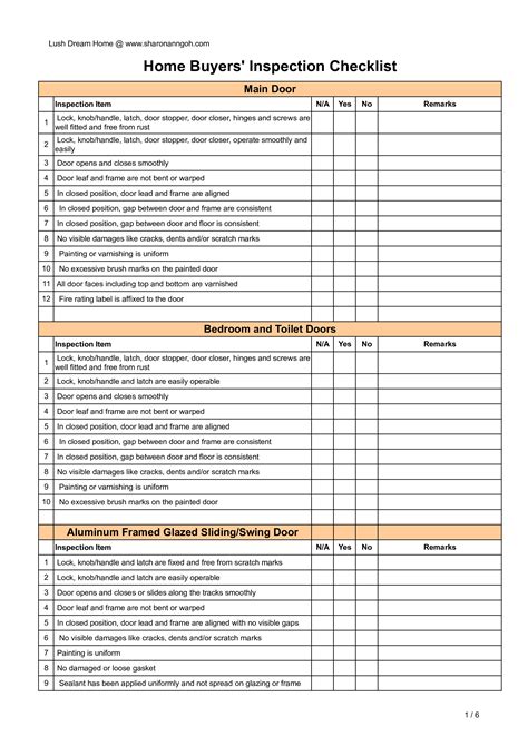 Home Buyer Inspection Checklist Templates at