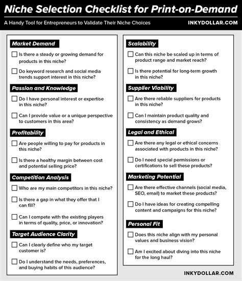 Checklist On How To Select A Niche