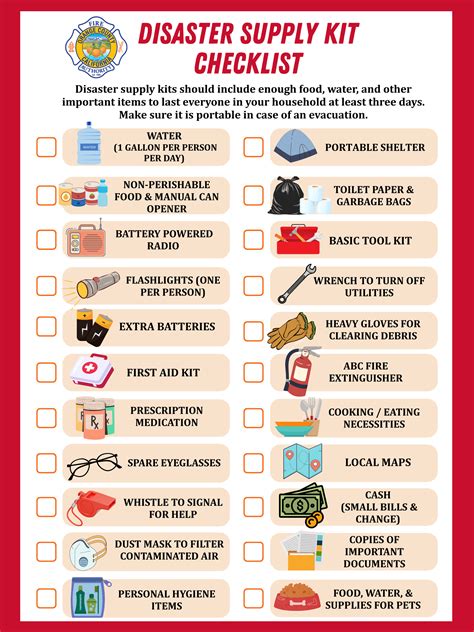 Checklist items