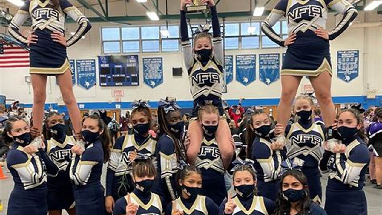 Cheer Competitions In Ky 2025