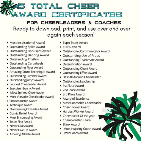 Cheer Award Ideas