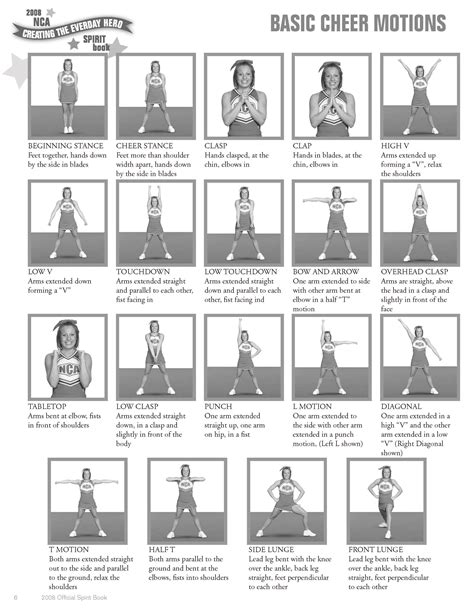 Cheerleading Motions Printable