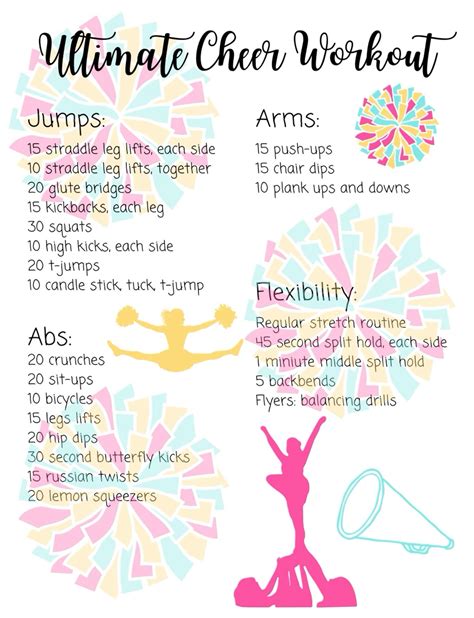 Image of Cheerleading Practice