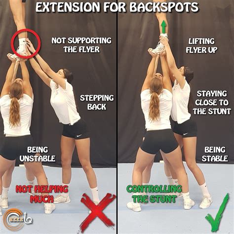 Cheerleading Stunts Safety