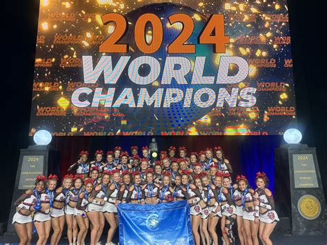 Cheerleading Worlds Conclusion
