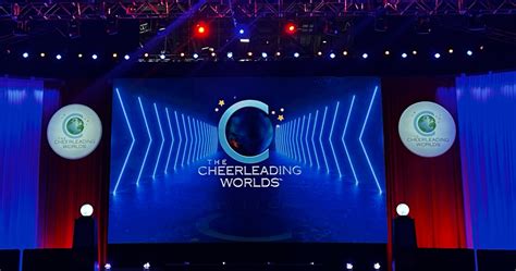 Cheerleading Worlds Introduction