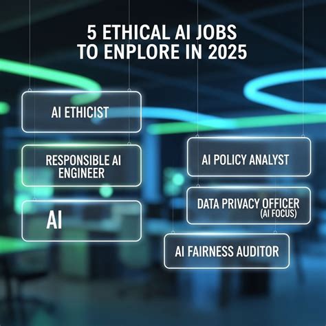 Cheetah Jobs AI