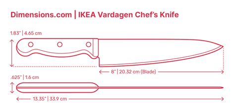 Chef Knife Handle Dimensions